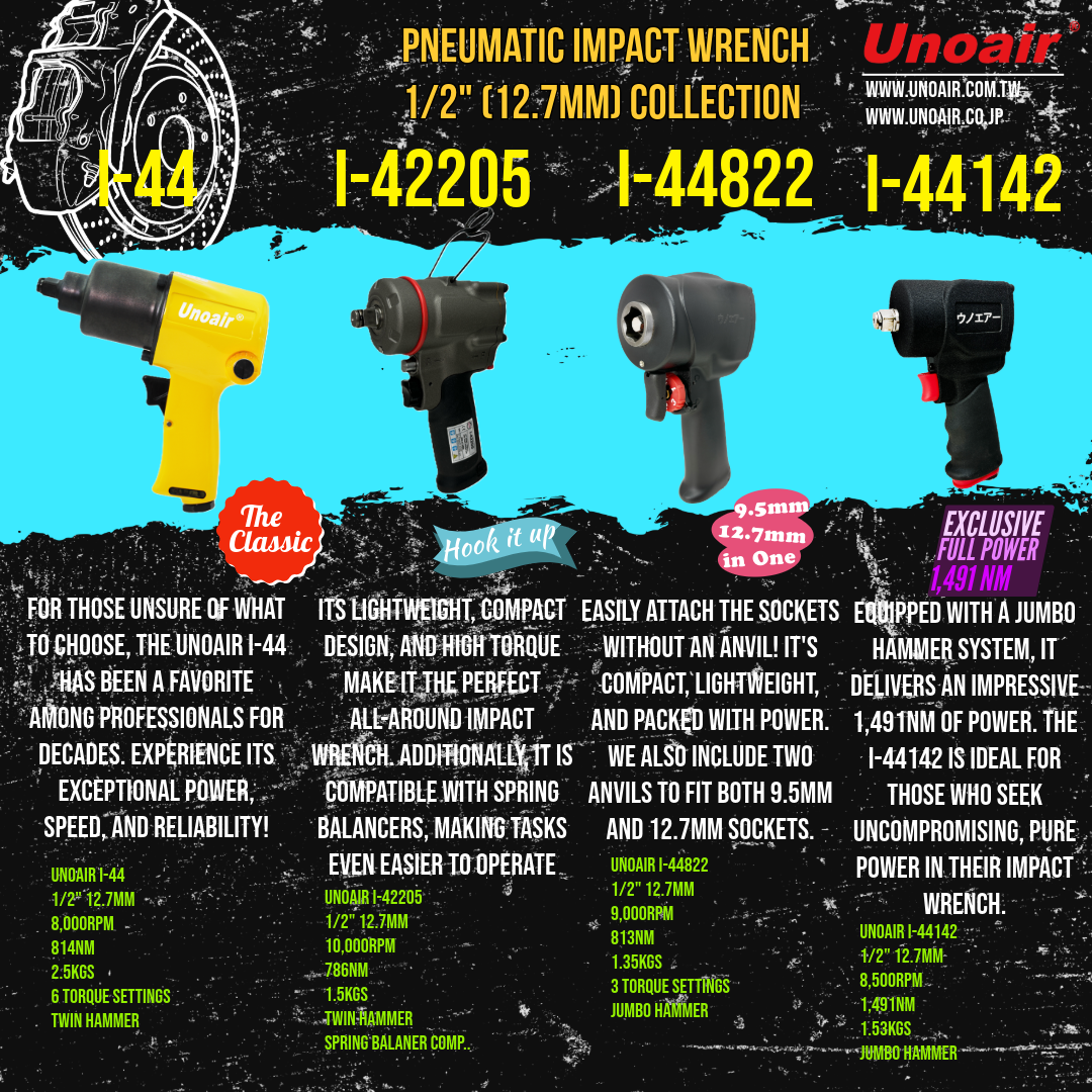 UNOAIR Weekly Update 09/11/2024 Unoair Signature Impact Wrenches