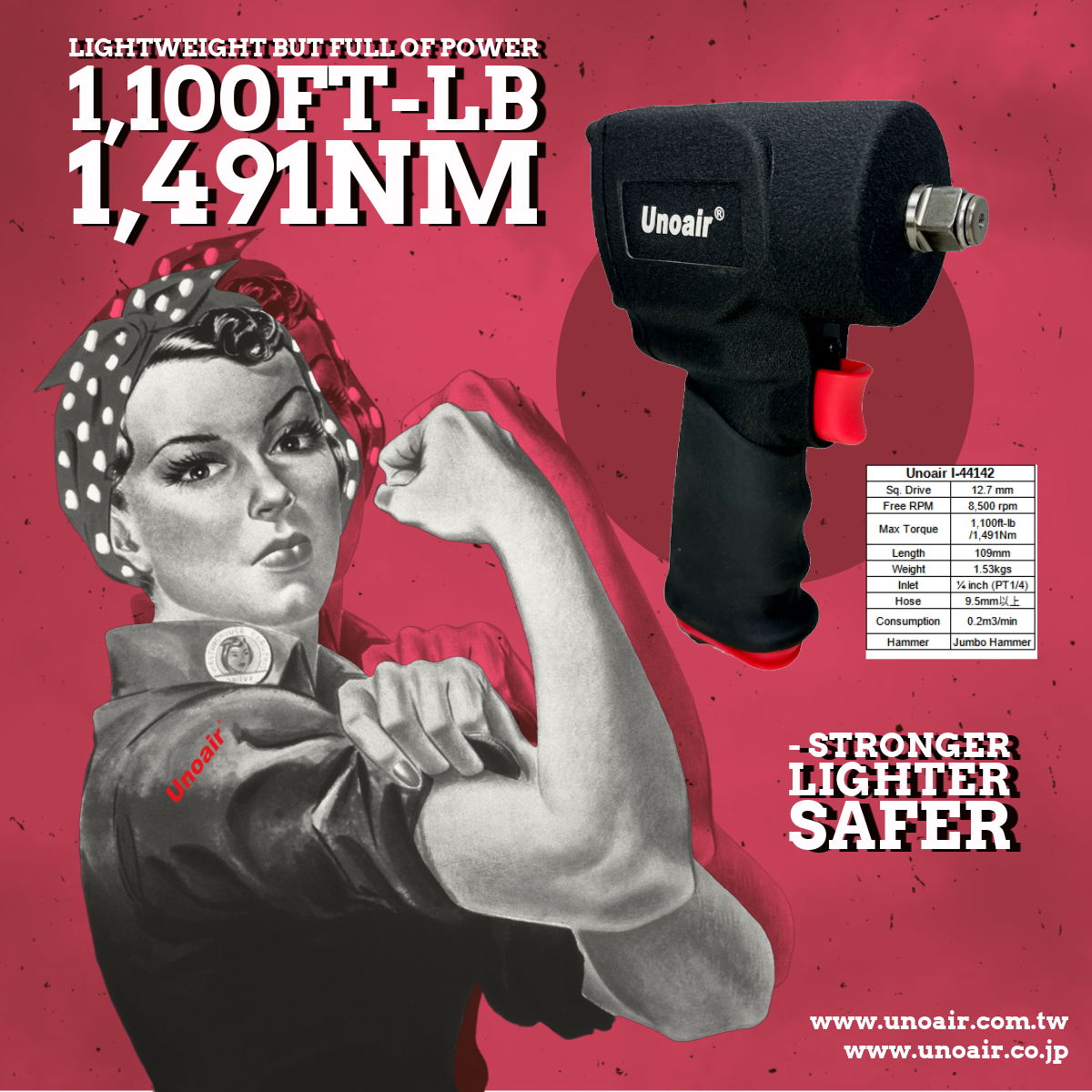 UNOAIR Weekly Update 11/06/2024 Powerful and Lightweight Impact Wrench