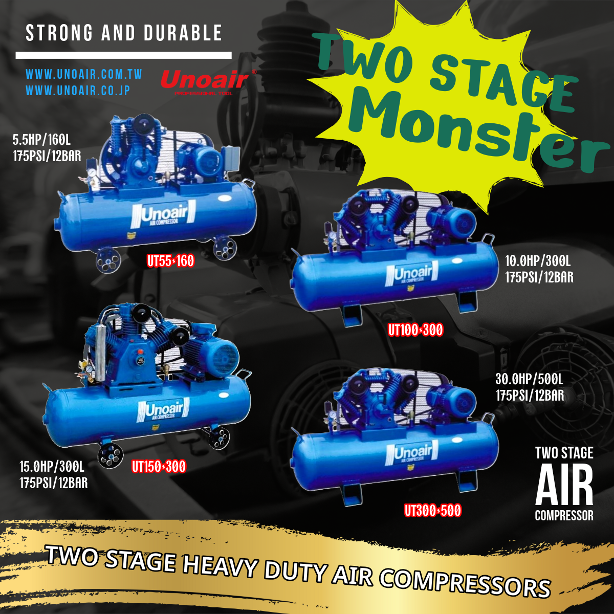  UNOAIR Weekly Update 03/12/2025 Two Stage Air Compressor